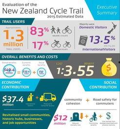 新西兰新闻爆料网,重大事件背后惊人真相！